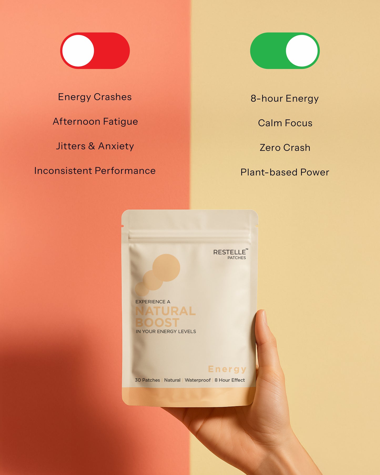 Restelle Energy Patches