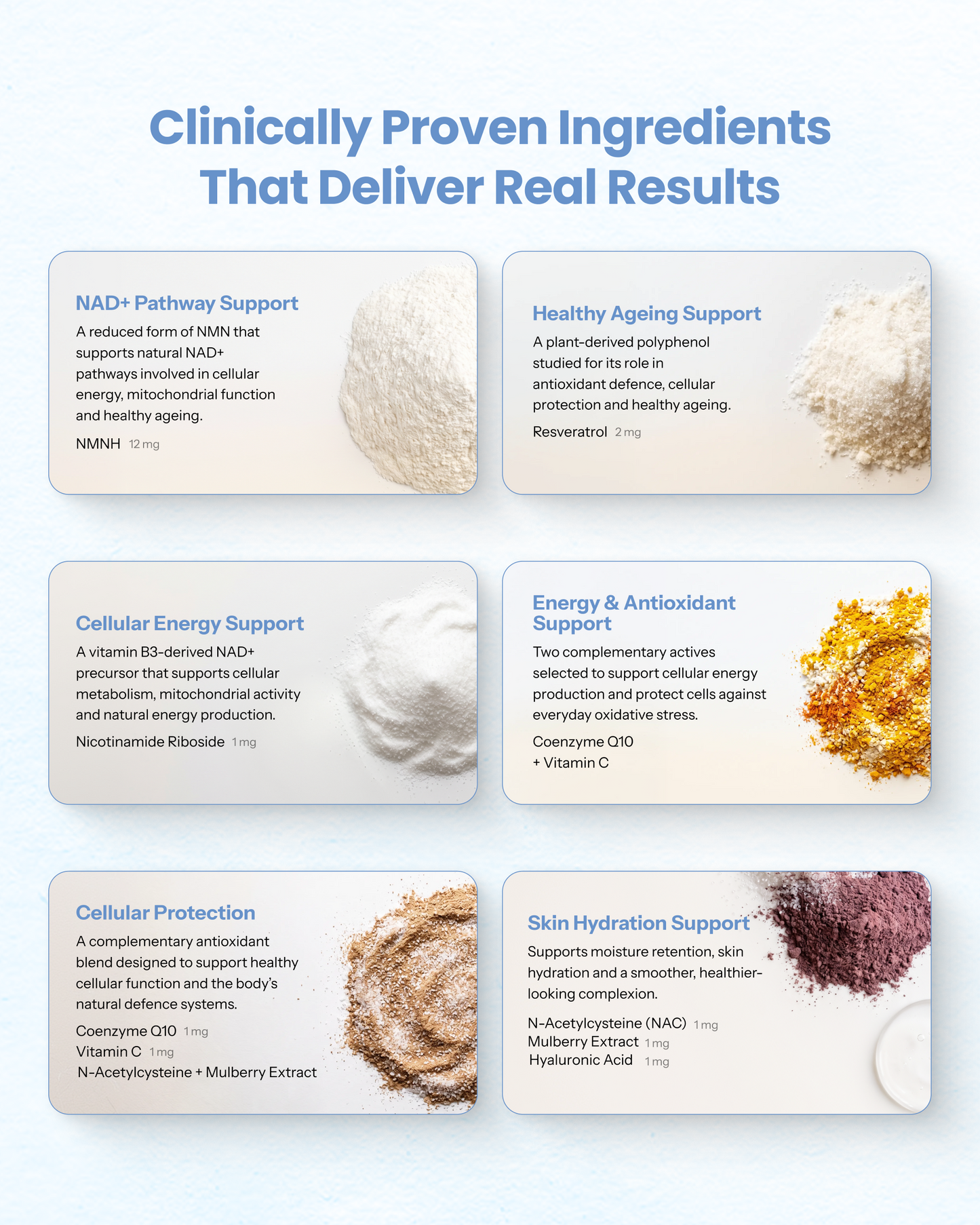 Restelle NAD+ Patches