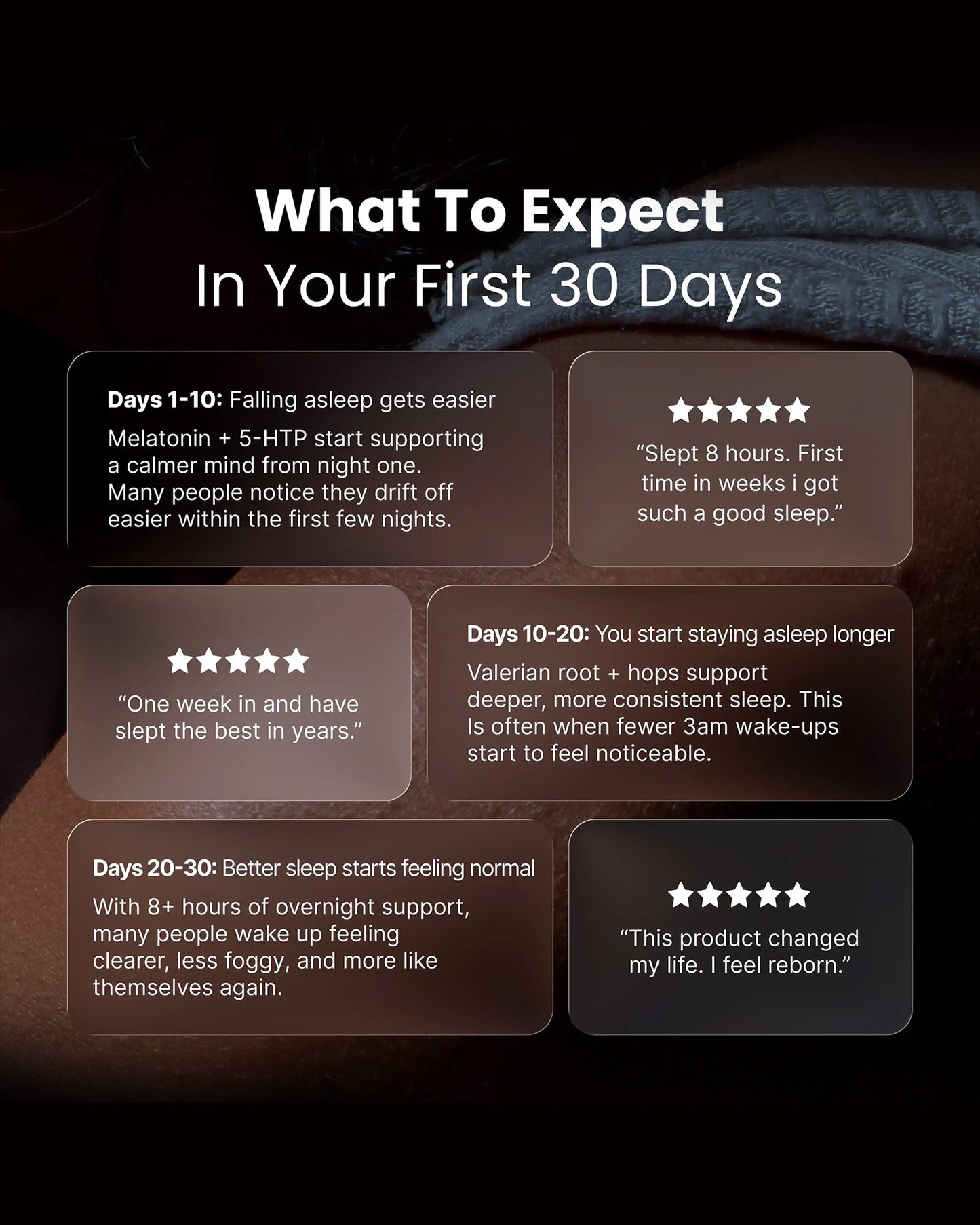 Restelle Sleep Patches