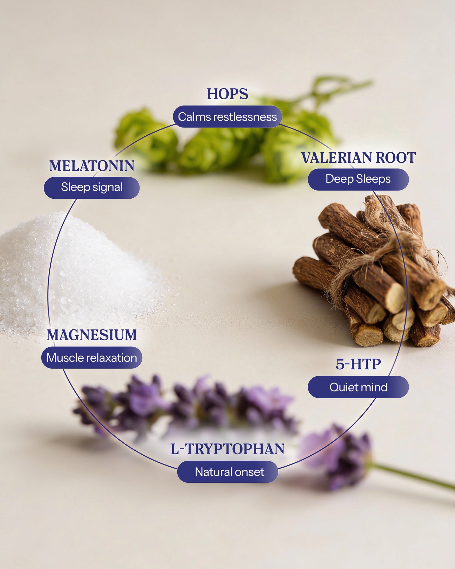 Restelle Sleep Patches